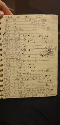 300 norma actual firings results