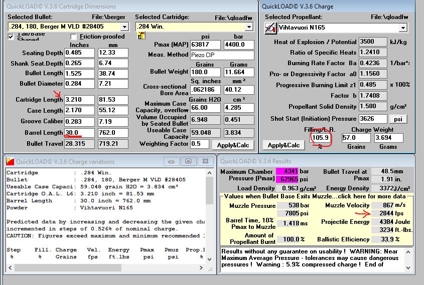 284Winchester It duplicates 7RemMag on 308boltface! | Rifle Talks