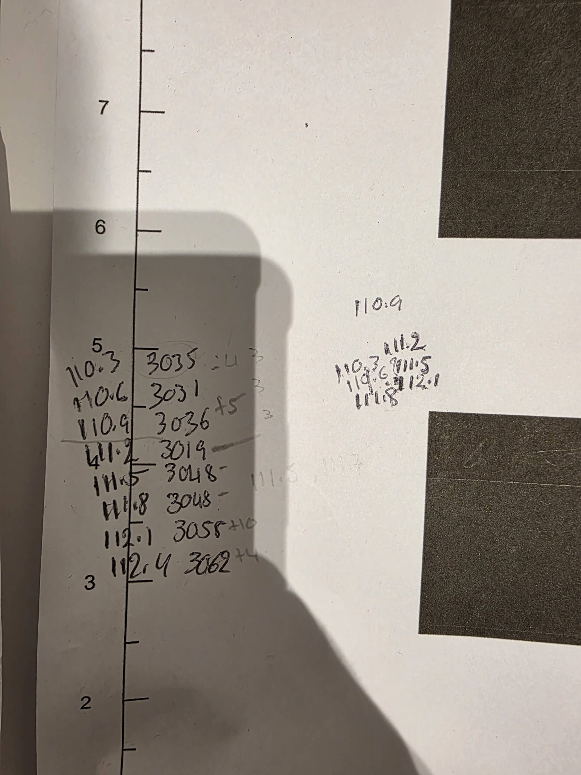 33XC powder charge test and point-of-impact results at 300 metres